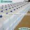 DIN70070 standard automotive grade urea for scr system AdBlue