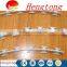 Hot-Dipped Galvanized wire/Concertina Cross Razor Wire