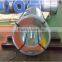 GL stainless steel Coil