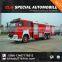 china brand new hot selling fire-extinguishing water tanker for sales