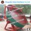New Type Disk Granulator / Disc Pelletizer