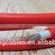 1000V UL listed photovaltic wire solar cable