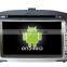 Quad-Core Car Dvd Player for Hyundai IX35/tuscon
