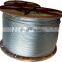 2021 year hot sale ACSR100mm conductor SCA100mm export to Zimbabwe
