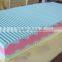 multilayer high density foam sheets for mattress