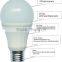 Hot sale 12W E27 LED Bulb light with TUV GS cetificate