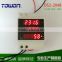 Din rail LED AC 200-450V 0-100A display voltmeter ammeter with active and reactive power and power factor 5 in 1 combo meter