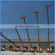 Looking for agent for SINOBOOM all typies aerial work platforms 4M-44M