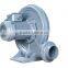 high pressure centrifugal fans