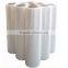 Stretch Film for Food Wrap Pvc Vling Film Wrap