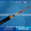 ADSS cable , fiber optic cable for telecom , All Dielectric Telecommunication Cable