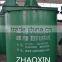 New equipment agitator tank agitator mixer with the best price