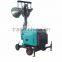 portable telescopic mobile light tower
