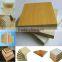 Laminated Mdf Board/acrylic Coated Mdf Board/mdf Board 36mm