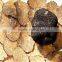Chinese Black Truffle price