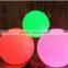 Cheap hotsale plastic mould for pc lampshade
