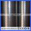 perforated metal mesh plate (GuangZhou Factory)