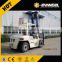 China all rough terrian forklift