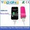 2017 New gadget cheap wholesale price portable charger single roman power bank for mobile phone