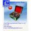 Portable Hydraulic Flow Testers