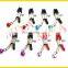 Nipple breast clamps for female