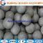 steel forged mill grinding balls, grinding media mill steel balls, dia.30mm to 130mm forged steel balls