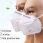 Fast Delivery Hot Sale KN95 Dustproof Anti-fog And Breathable mask n95 face