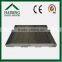 pvc wall panel ,Acid&alkali Resistance,CE,SGS