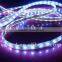 Colorful Led strip lighting
