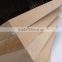 High quality Medium Density Fiberboard/ MDF boards prices from China factory