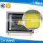 high quality low price outdoor slim explosion proof led flood light housing                        
                                                Quality Choice