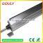for christma decoration Waterproofing mini wall washer