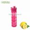 high borosilicate glass water bottle/portable sports water bottle with high quality silicone sleeve