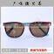 Hot new products for 2016 sun glasses