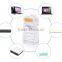 Network crystal head RJ45 Commscope RJ45 PLUG