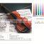 china shanghai factory matte glossy photo paper/self adhesive photo paper/sticker glossy photo paper