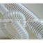 PVC Superior Quality Food Grade Spiral Durable Light Small Bending Radius Minus Pressure Conveying Hose