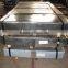 Hot Dipped Galvanized Steel Plate in Coil