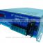 2000W AC and DC input Inverter with bypass function units
