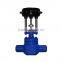 Balance valve core electric drive control valves