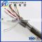 Digital communications cable factory manufacture
