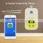 Smart system street LED zigbee control led street light