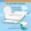 Disposable absorbency Bed pads 60x60cm