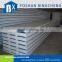 polystyrene panel prefabricated house china supplier