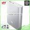 Manufacture xiaomi power bank 10400mah