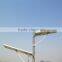 Project applications Solar Street Light Malaysia 20w 30w 40w 50w 60w 80w with IES