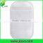Effective and Best Price of Sticky Pad Anti-slip Mat
