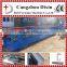 DX hot sale crimping machine