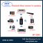 Wireless bluetooth aux car kit usb audio music receiver /dongle/adapter