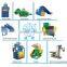 Metal recycling aluminium scrap baling machine